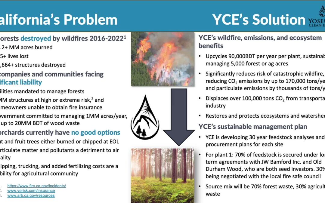 CCPCA Conference-Yosemite Clean Energy